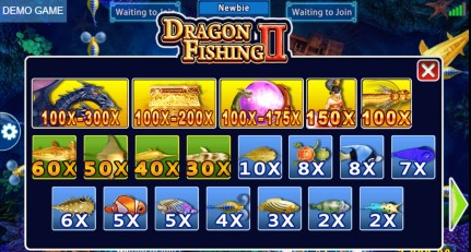 Dragon fish pay